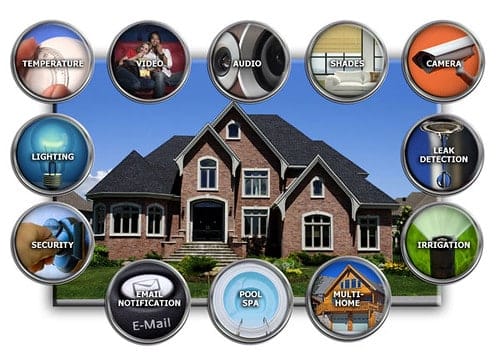 security alarm technician training